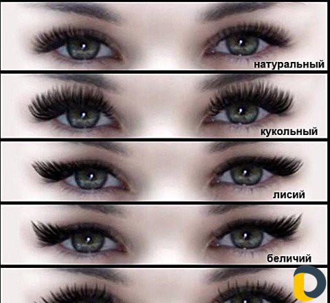 Наращивание Ресниц
