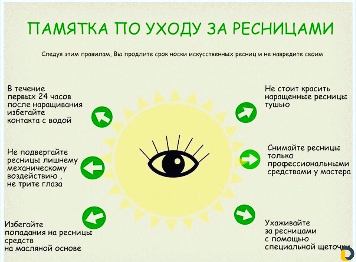 Наращивание ресничек