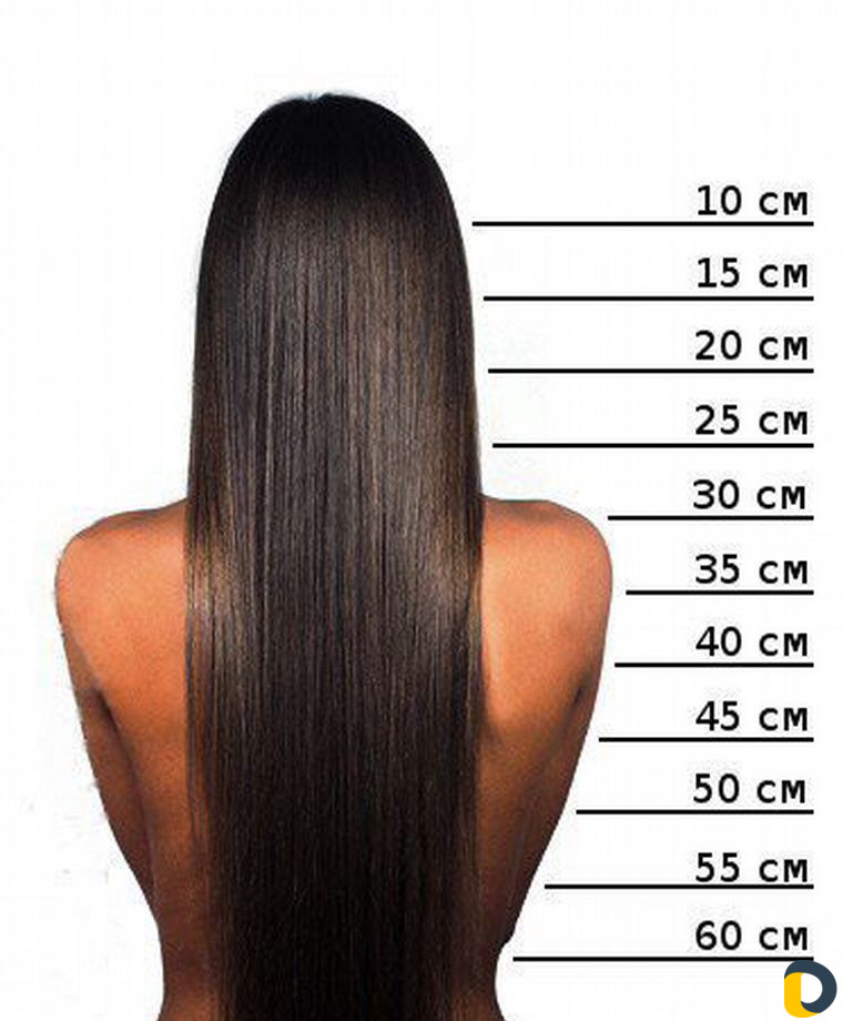 Наращивание волос