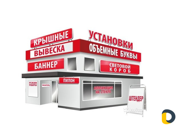 Наружная реклама, самоклейки, баннера