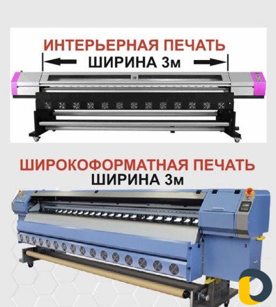 Наружная реклама