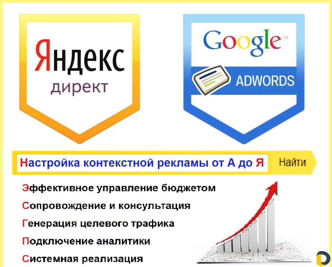 Настройка рекламы Яндекс Директ и Гугл ADS