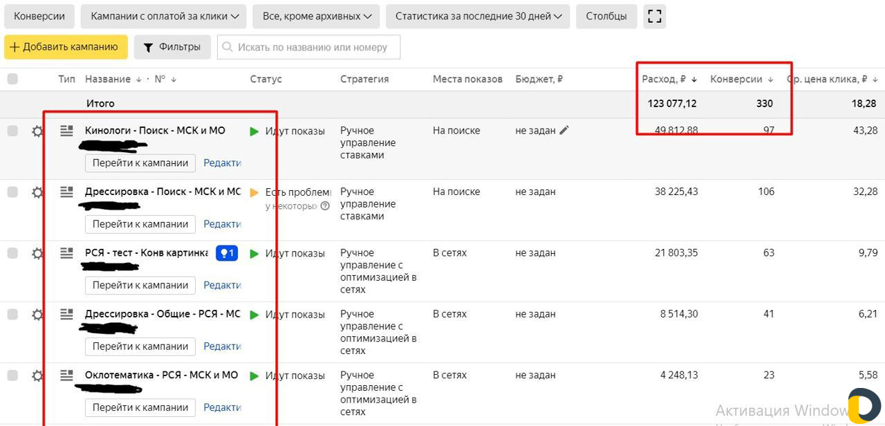 Настройка Яндекс Директ