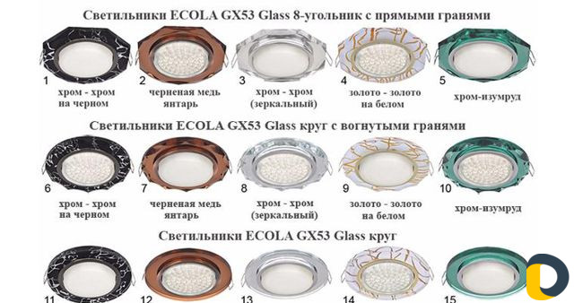 Натяжные Потолки 7небо