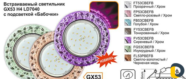 Натяжные Потолки 7небо