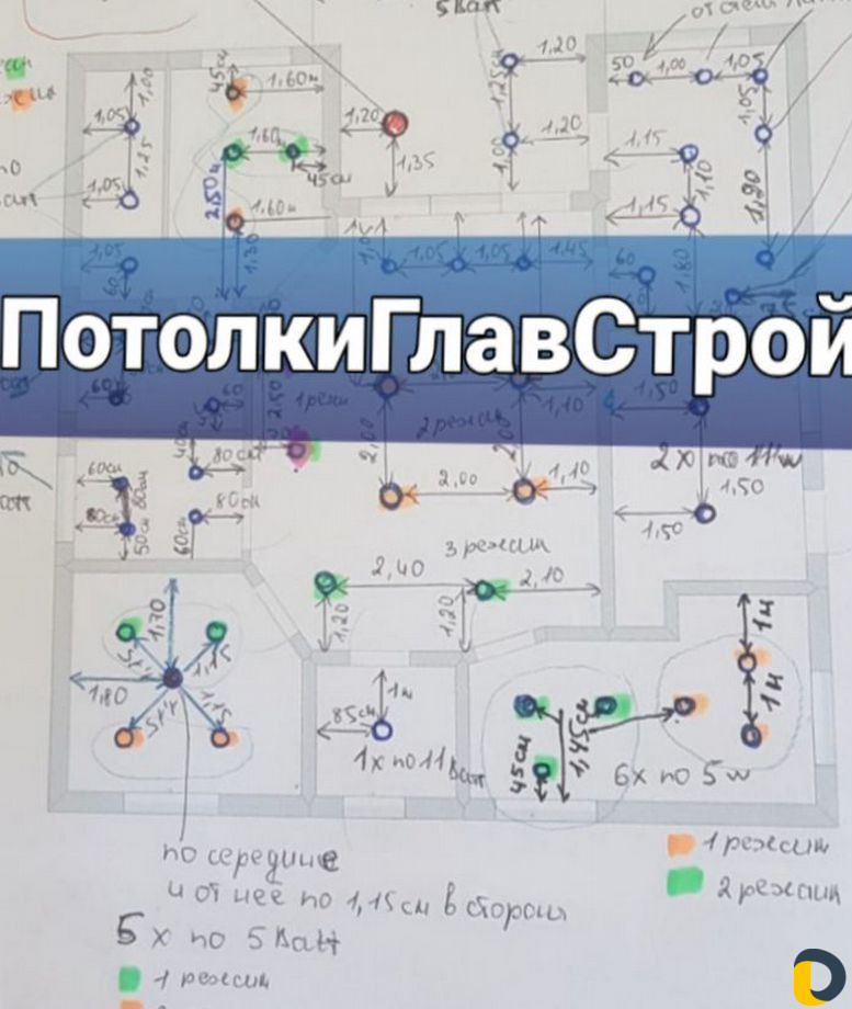 Натяжные потолки от А до Я
