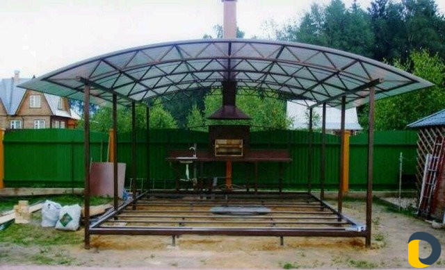 Навесы