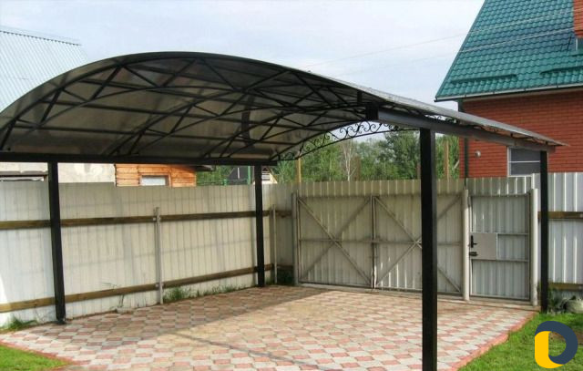 Навесы