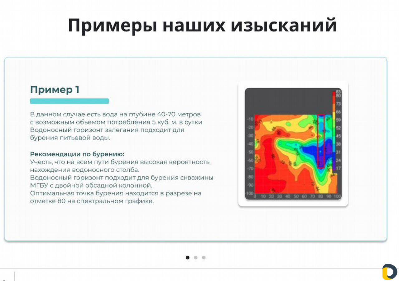 Не Бурите скважину пока не прочтете