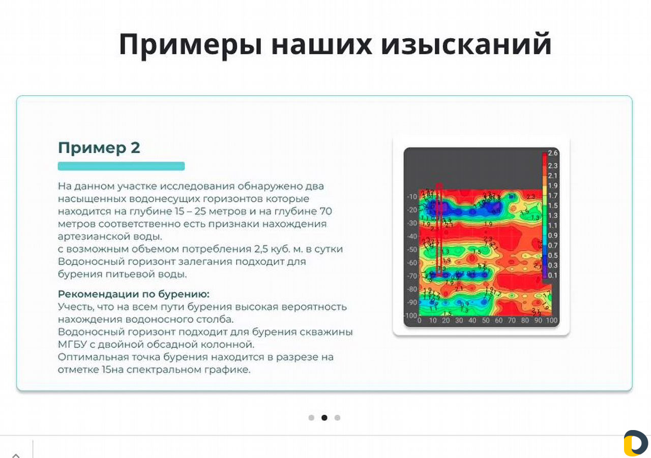 Не Бурите скважину пока не прочтете