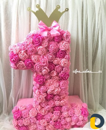 Объёмные цифры