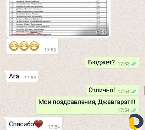 Образовательный центр Repetitor dag