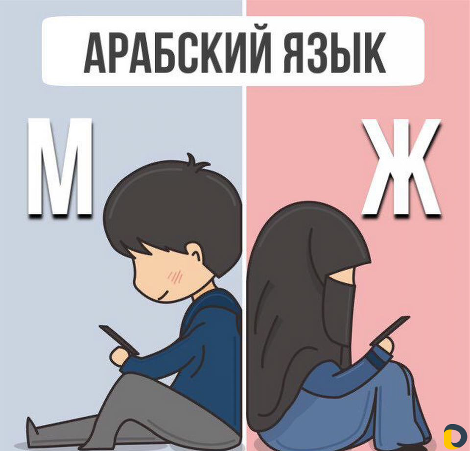 Обучение Арабскому языку, Корану