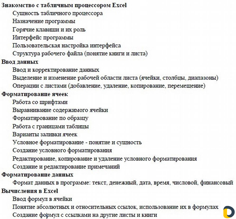 Обучение Excel, программы в Excel, VBA, макросы