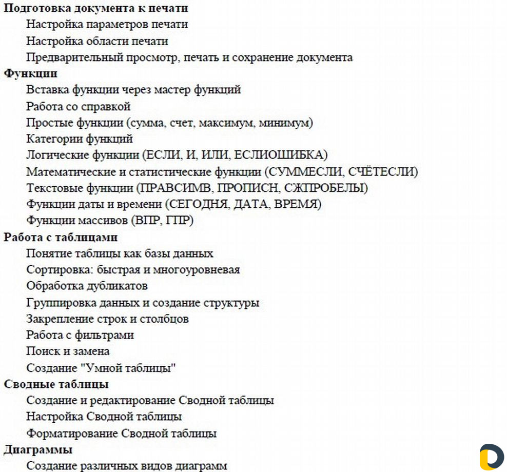 Обучение Excel, программы в Excel, VBA, макросы