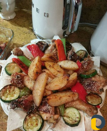 Обучение Кулинария