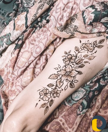 Обучение Мехенди