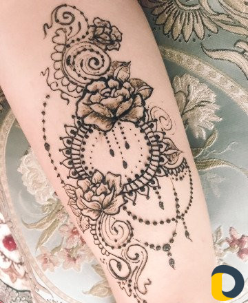 Обучение Мехенди