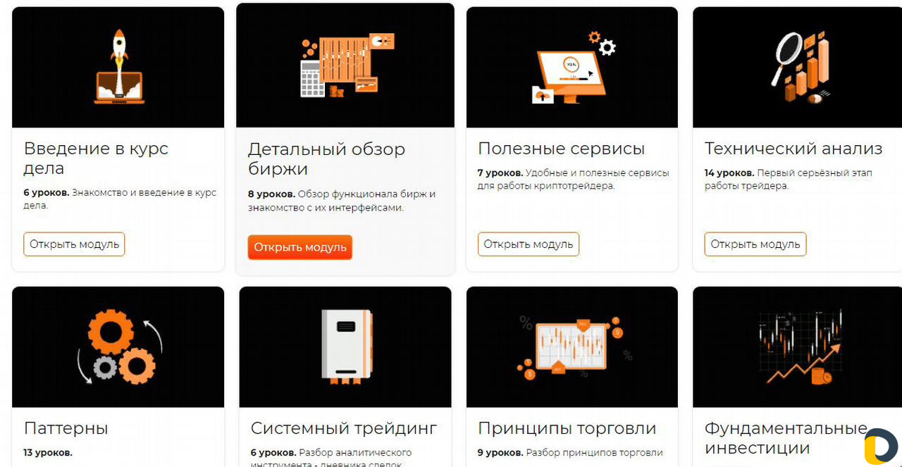 Обучение трейдингу и инвестированию онлайн