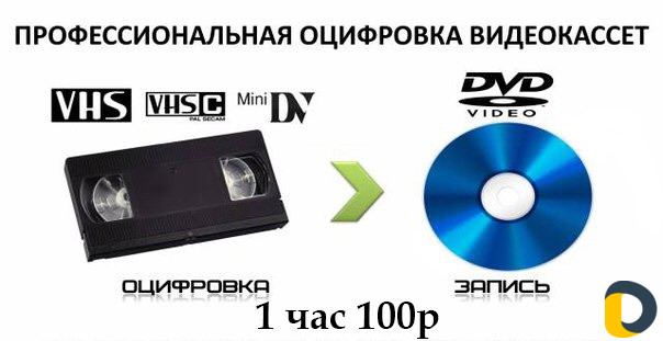 Оцифровка кассет