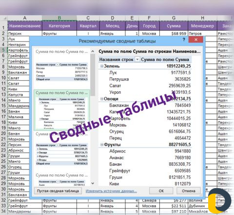 Офисные программы