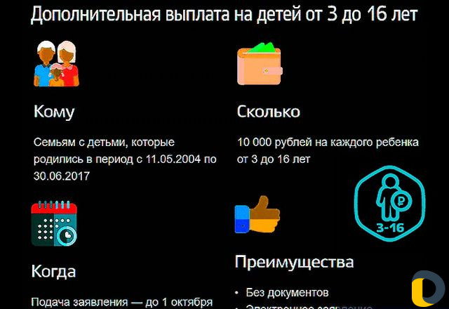 Оформление выплат на детей