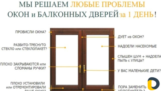 Окна И двери пластиковые