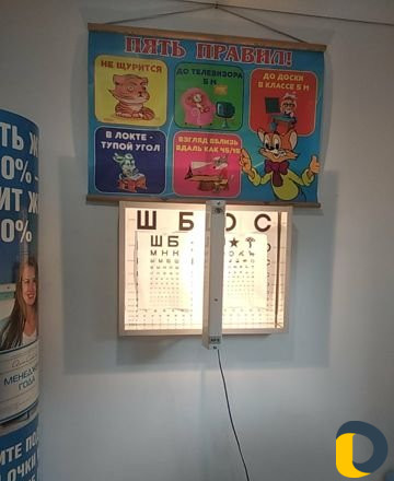 Оптика