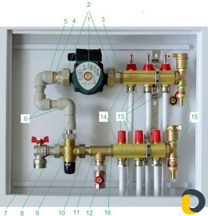 Отопление, водоснабжение, канализация