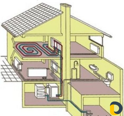 Отопление водоснабжение