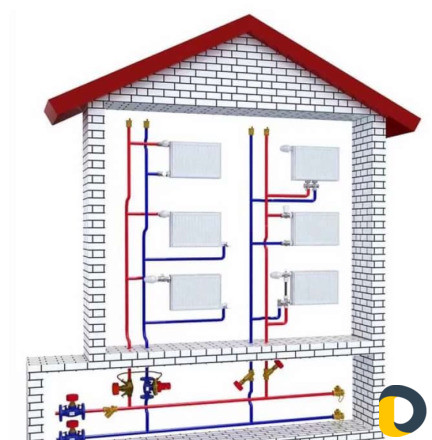 Отопление Водоснобжения Канализация