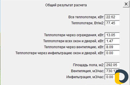 Отопления, Водоснабжения, Электрика