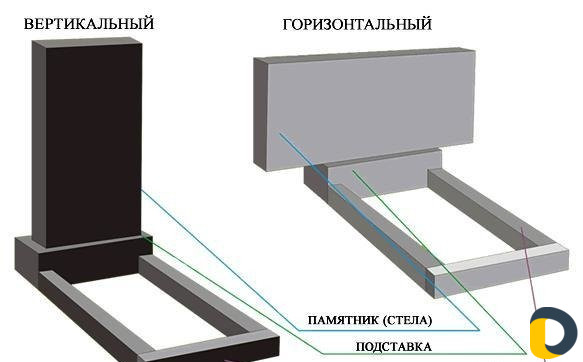 Памятники