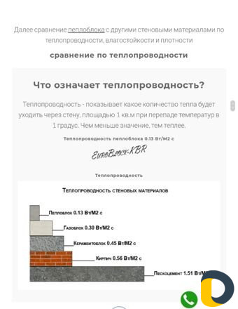 Пеплоблоки