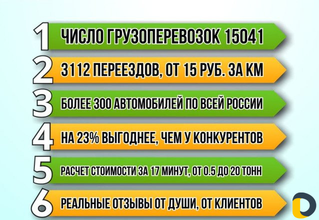Переезд под ключ