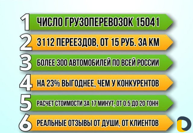Переезд под ключ