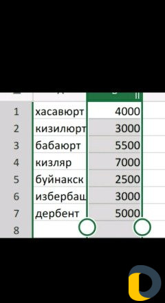 Перевозка грузов переезды грузоперевозки газель