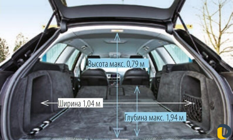 Перевозки не габоритов на универсал