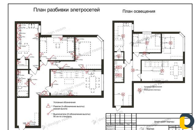 Планирование квартир, домов, и общественных помеще