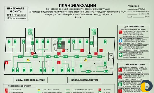 Планы эвакуации