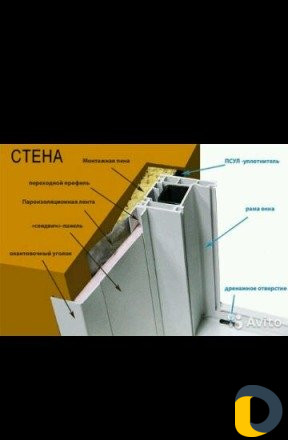 Пластиковые окна пвх и Алюминия