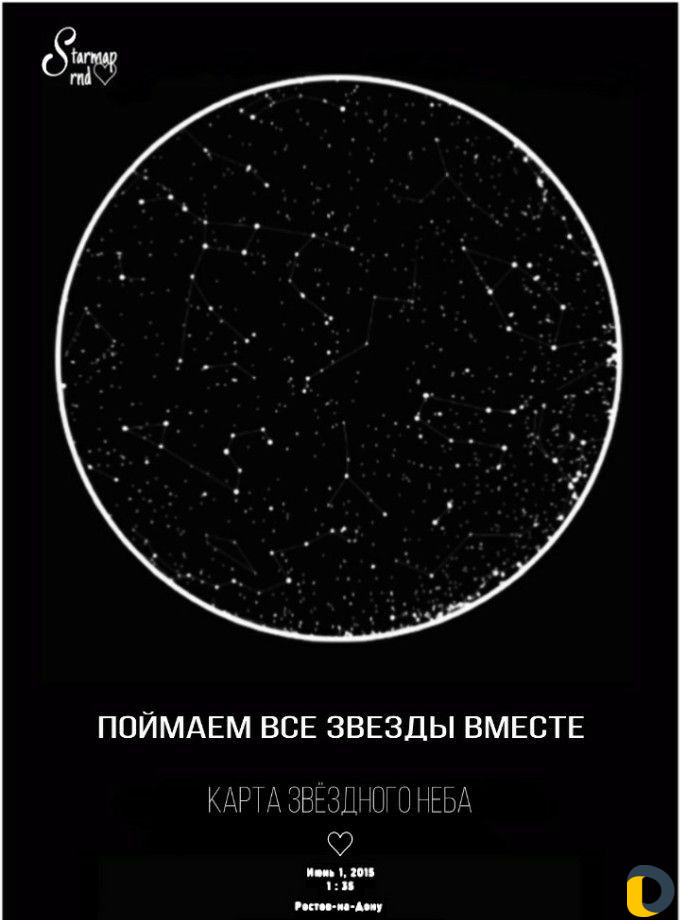 Подарок, Карта звездного неба
