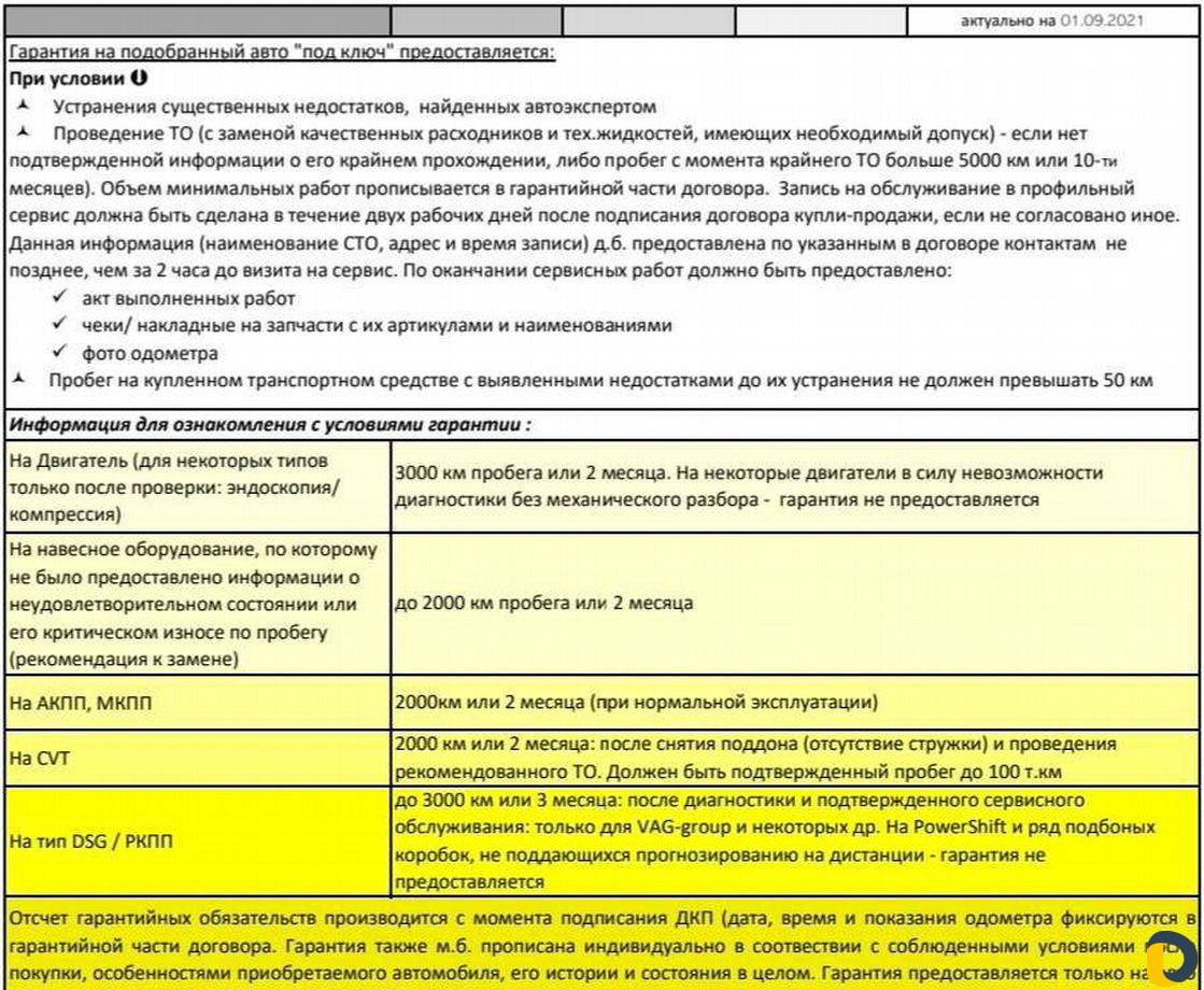 Подбор авто под ключ