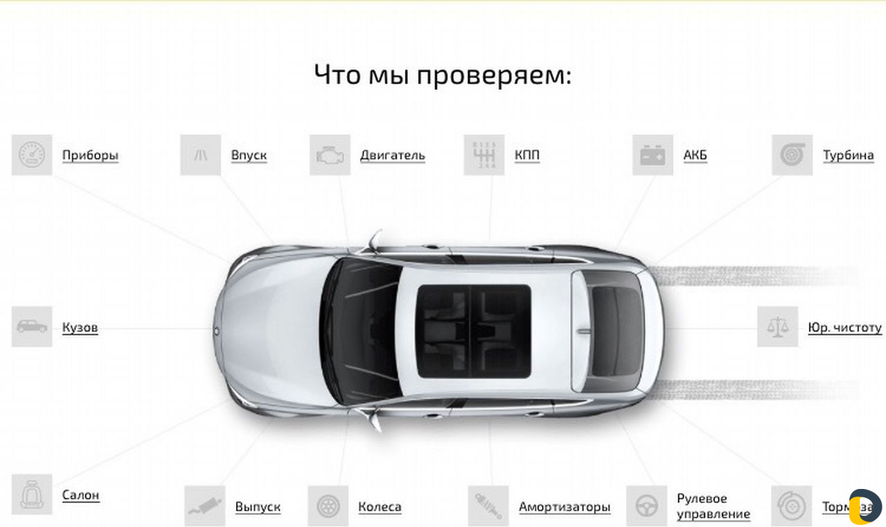 Подбор Авто