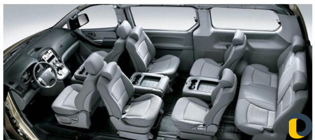 Поездки по России, Грузию Армению