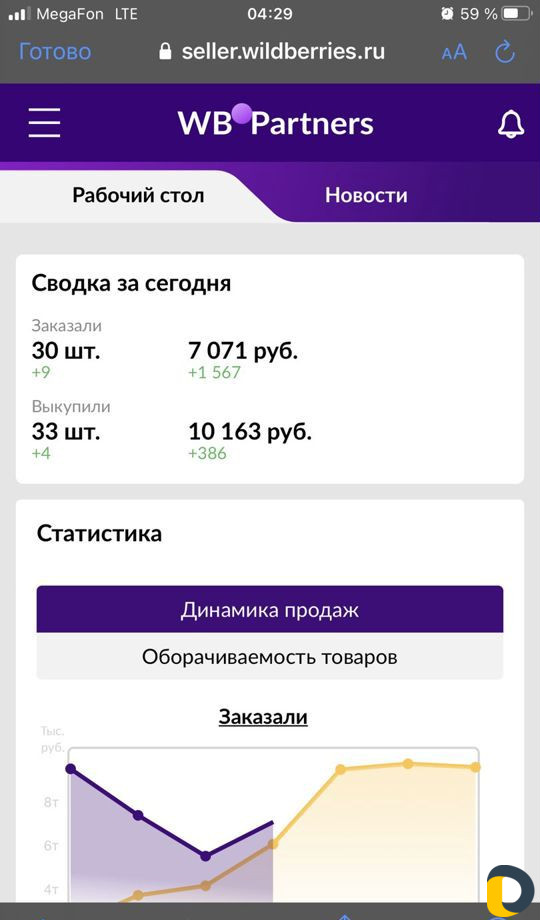 Помогаю с выходом на wildberries