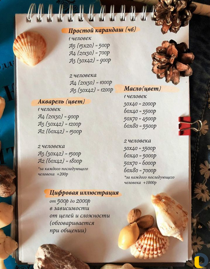 Портреты на заказ