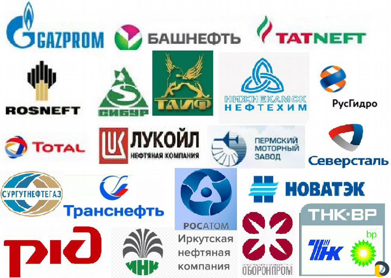 Ппр, ппрпс, ппрк, план на высоте