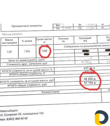 Прием автомобильных катализаторов