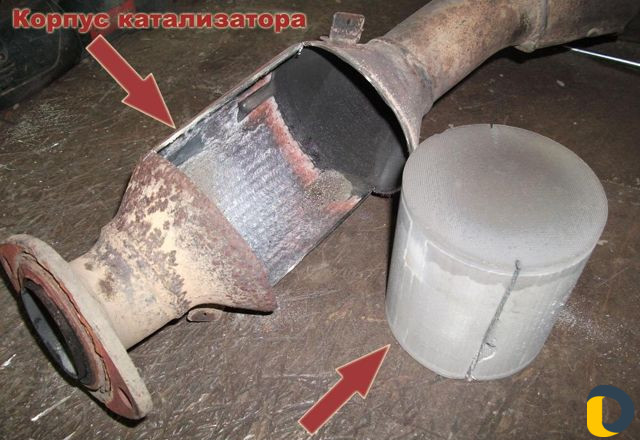 Прием/Удаление/катализаторов
